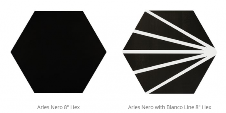 S3Aries Nero 8x8